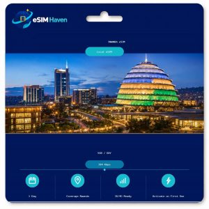 Rwanda 5GB/Day eSIM plan — eSIM Haven